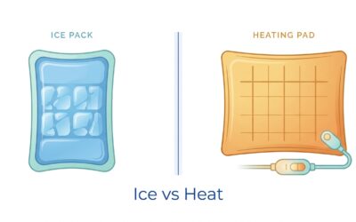 How Ice and Heat Help TMJ